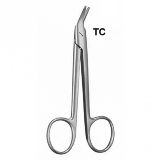 Wire Scissors